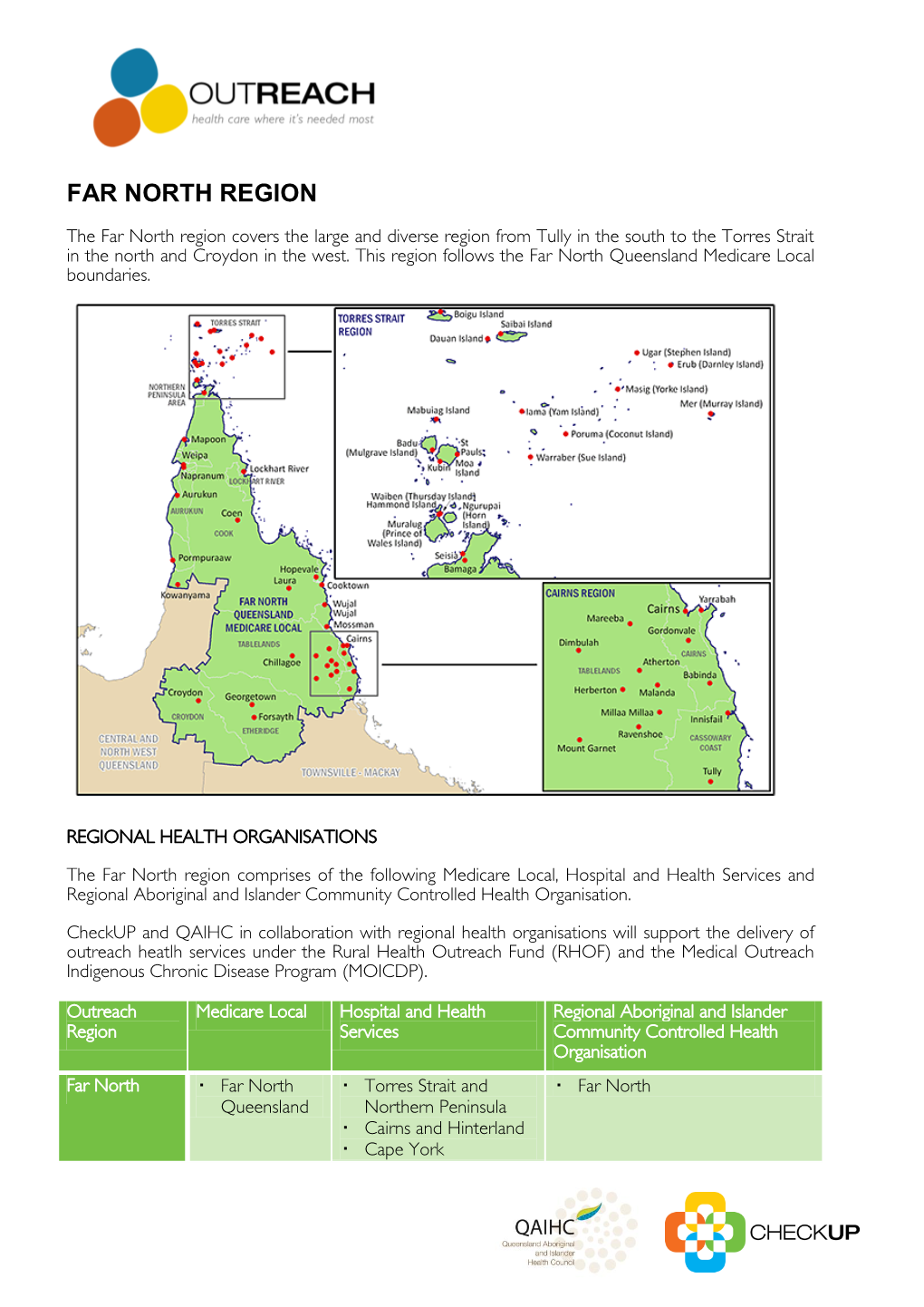 Far North Region