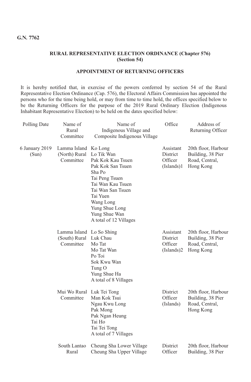 G.N. RURAL REPRESENTATIVE ELECTION ORDINANCE (Chapter