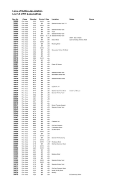 Lens of Sutton Association List 1A GWR Locomotives