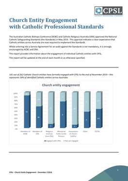 Church Entity Engagement with Catholic Professional Standards