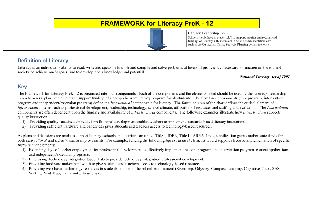 FRAMEWORK for Literacy Prek - 12