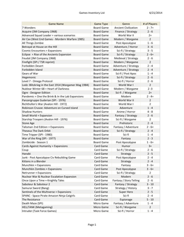 6/21/2014 Games Inventory List Page 1 Game Name Game Type Genre