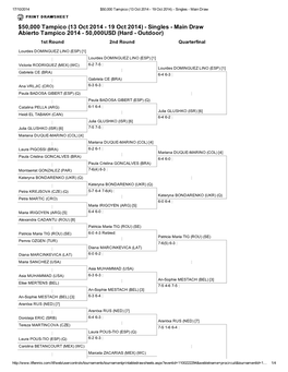 Singles - Main Draw