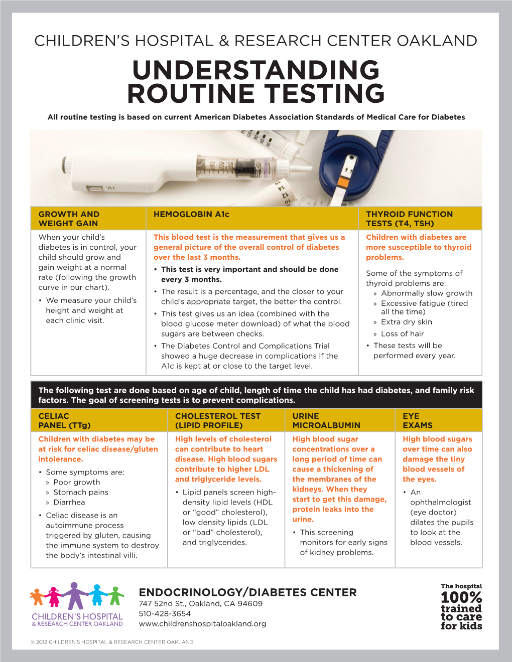 UNDERSTANDING ROUTINE TESTING All Routine Testing Is Based on Current American Diabetes Association Standards of Medical Care for Diabetes