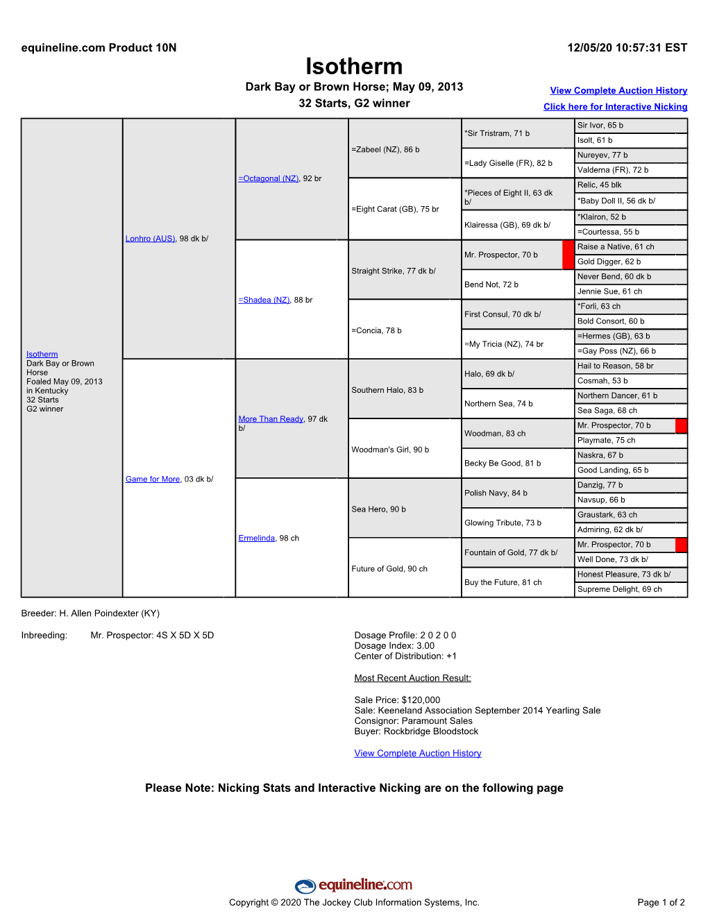 Isotherm Dark Bay Or Brown Horse; May 09, 2013 View Complete Auction History 32 Starts, G2 Winner Click Here for Interactive Nicking