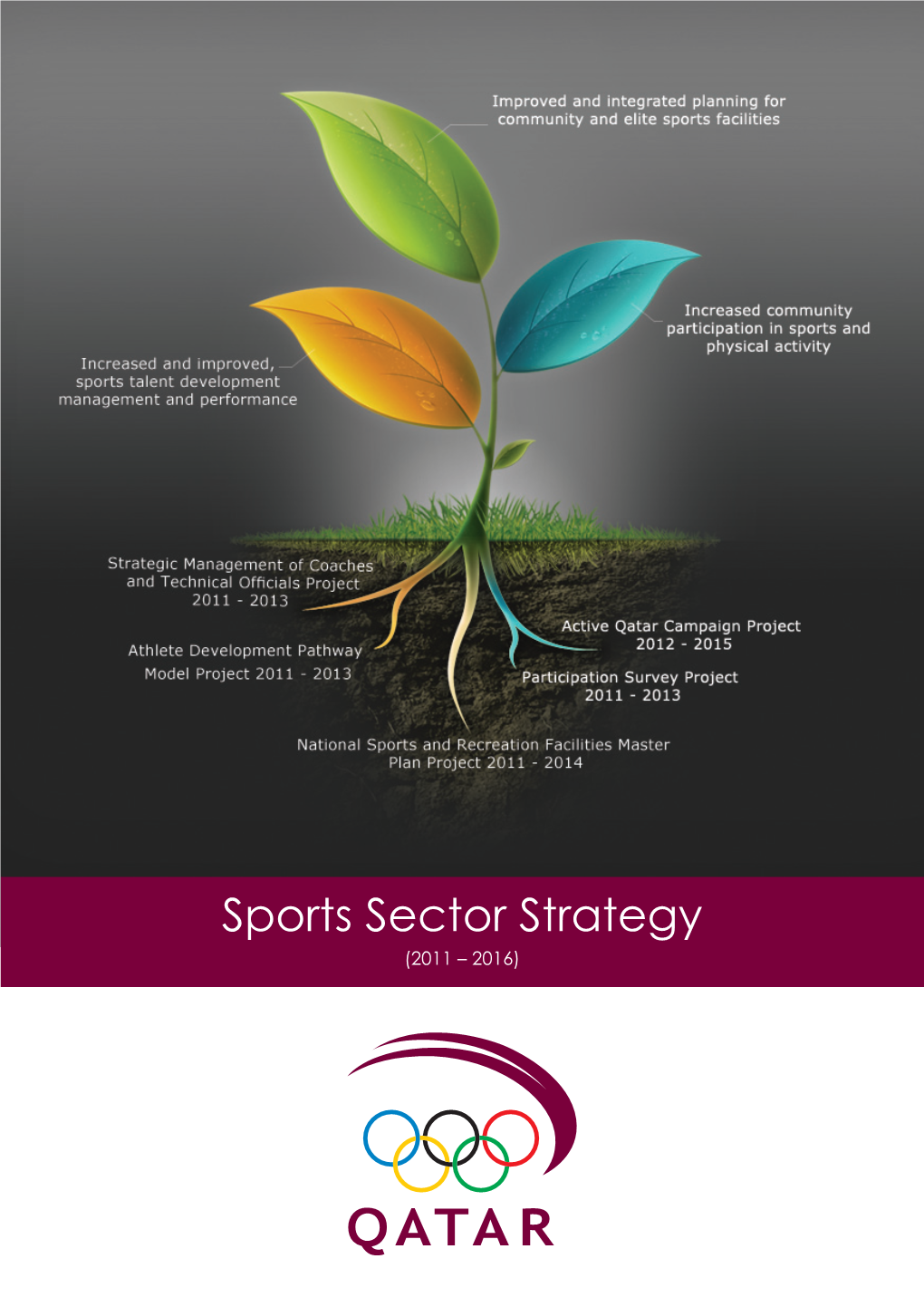 Sports Sector Strategy (2011 – 2016) Second Edition – July 2011