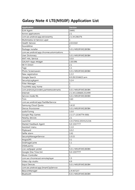 Galaxy Note 4 LTE(N910F) Application List