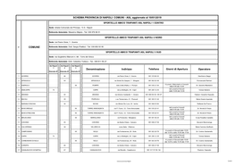 2019 01 10 Schema Pr Na Comuni-Asl