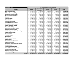 HB-1795 Disclosure