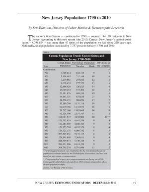 New Jersey Population: 1790 to 2010