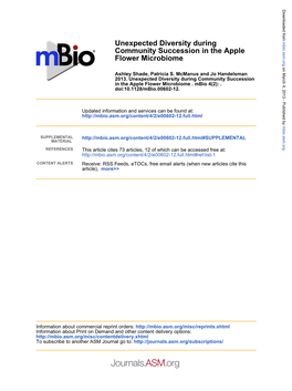 Unexpected Diversity During Community Succession in the Apple Flower Microbiome Mbio