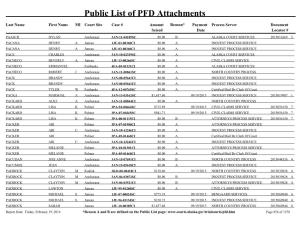 Public List of PFD Attachments