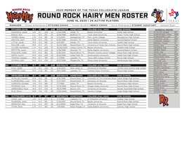 Round Rock Hairy Men Roster June 18, 2020 | 24 Active Players