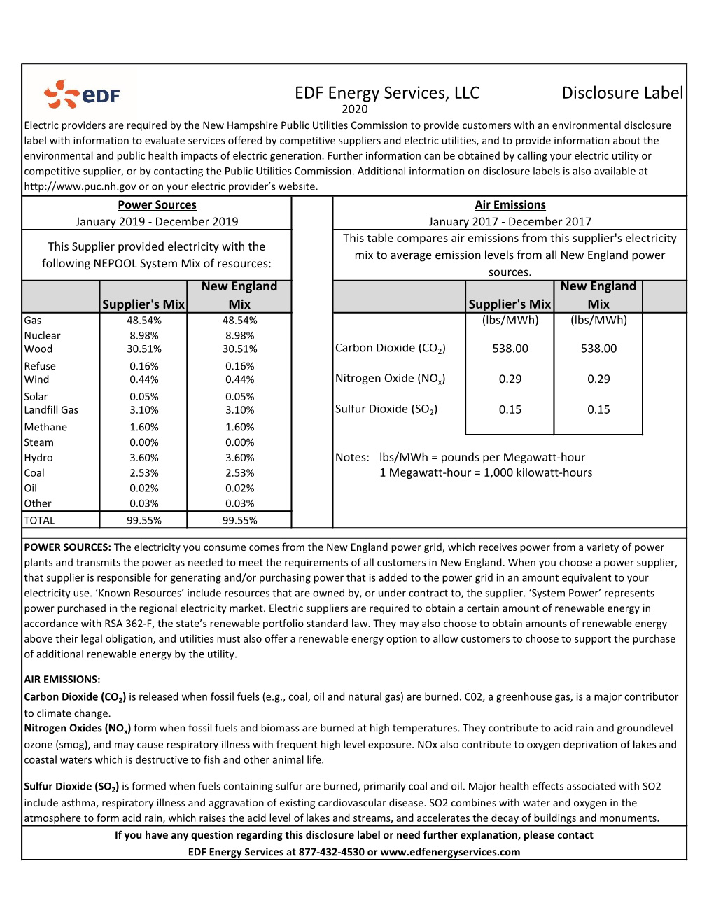 EDF Energy Services, LLC Disclosure Label