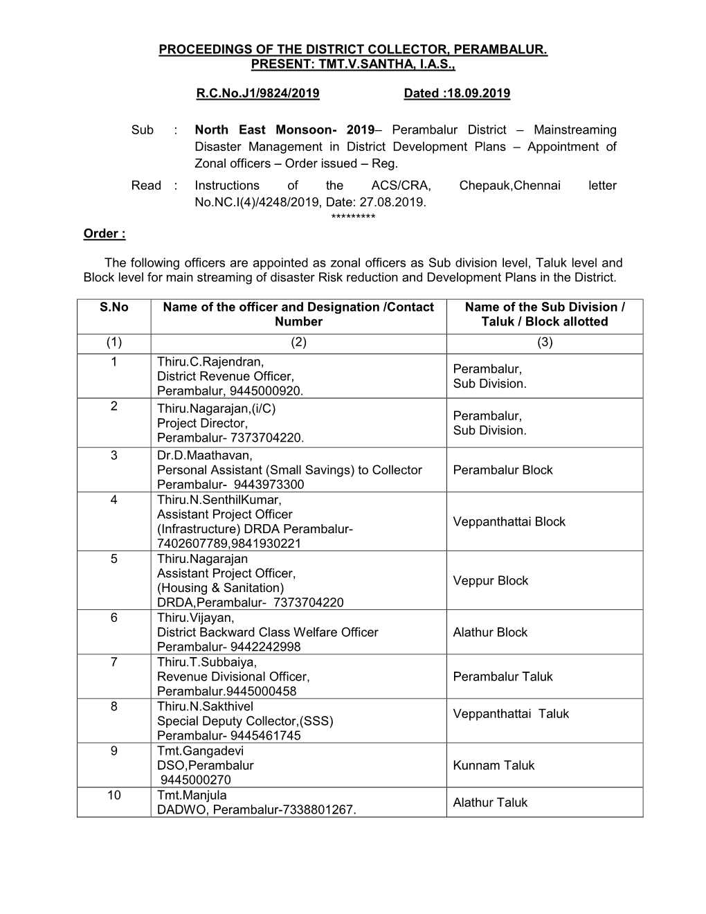 Proceedings of the District Collector, Perambalur