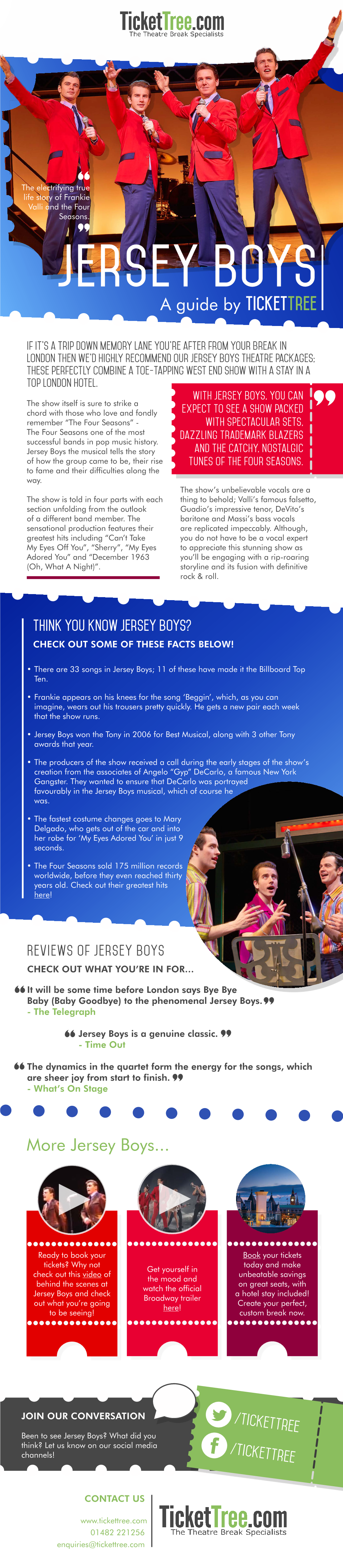 Jersey Boys a Guide by Tickettree