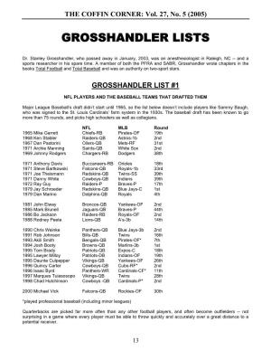 Grosshandler Lists