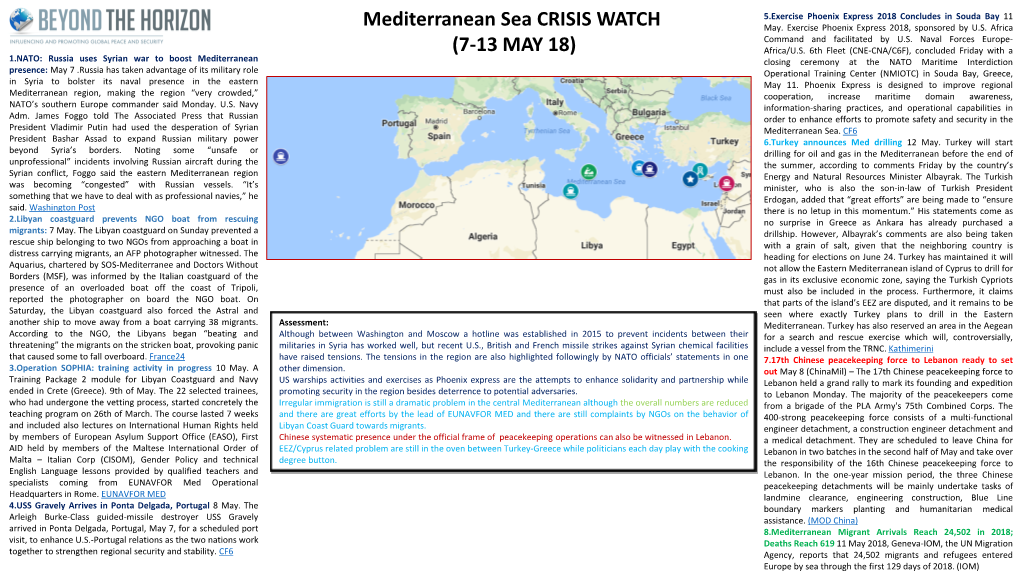Mediterranean Sea CRISIS WATCH (7-13 MAY