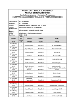 WEST COAST EDUCATION DISTRICT WESKUS ONDERWYSDISTRIK Kurrikulumprogramme - Curriculum Programmes E-LEERPROGRAM 2015-2016 / E-LEARNING PROGRAMME 2015-2016