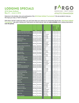 LODGING SPECIALS 2018 State Softball May 31 – June 2, 2018