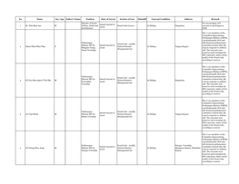 Warrant Lists English