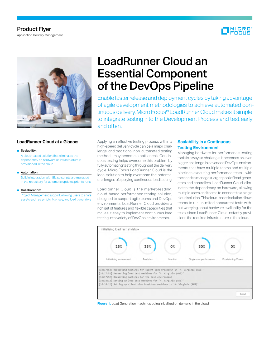 Loadrunner Cloud an Essential Component of the Devops Pipeline