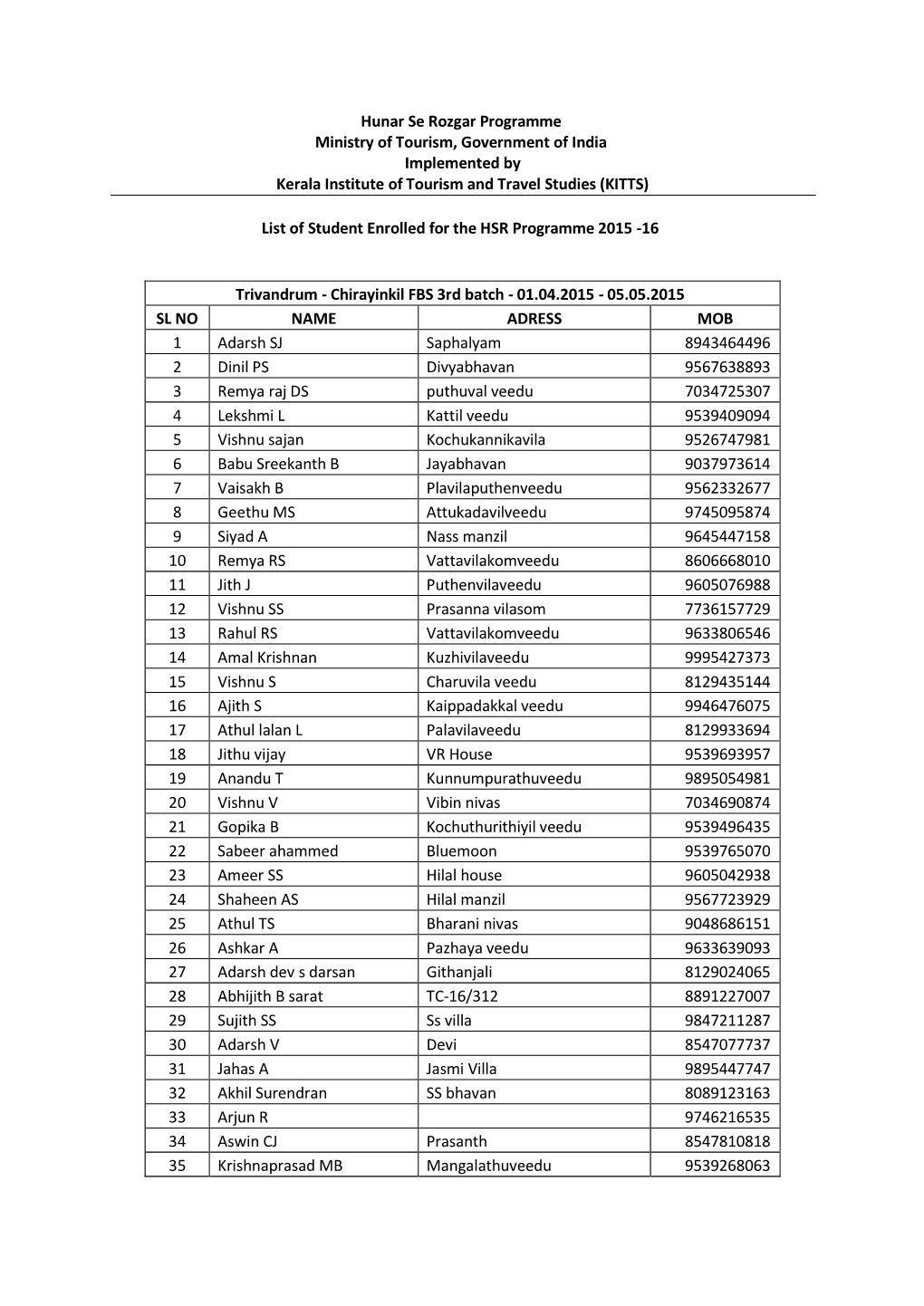 Hunar Se Rozgar Programme Ministry of Tourism, Government of India Implemented by Kerala Institute of Tourism and Travel Studies (KITTS)