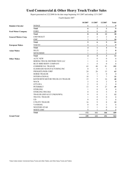 Used Commercial & Other Heavy Truck/Trailer Sales