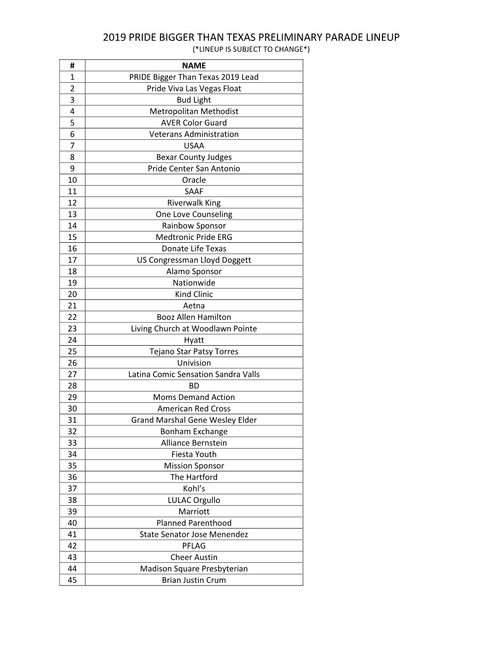 2019 Pride Bigger Than Texas Preliminary Parade Lineup