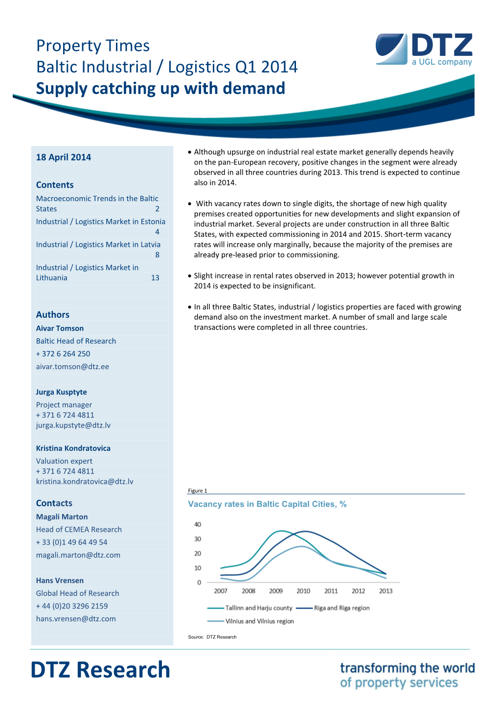 Research Sheet Re Singapore Q3 2012