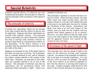 Special Relativity Einstein's Special Theory of Relativity Has Two Standard of Absolute Rest
