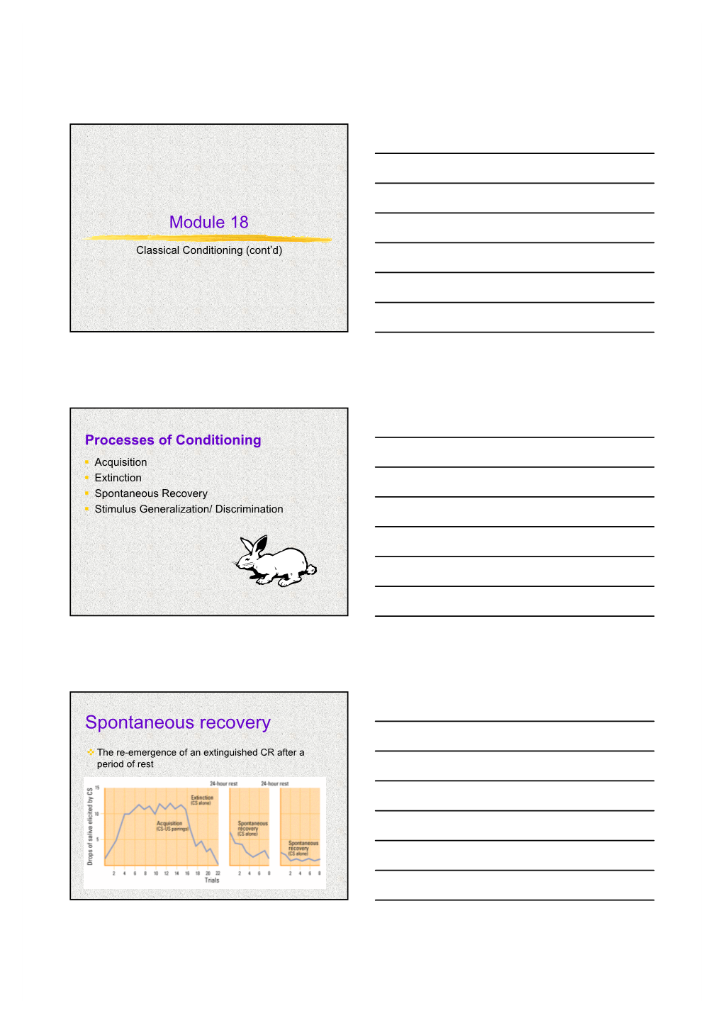 Spontaneous Recovery  Stimulus Generalization/ Discrimination