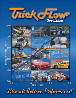 Trick Flow Specialties—Your Source for Ultimate Bolt-On Performance!™