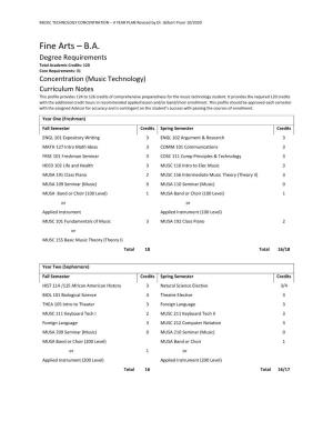MUSIC TECHNOLOGY CONCENTRATION – 4 YEAR PLAN Revised by Dr
