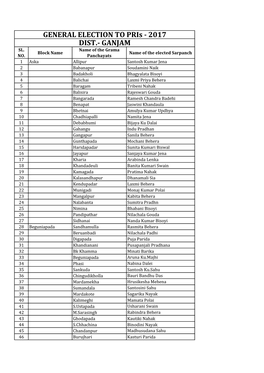 GENERAL ELECTION to Pris - 2017 DIST.- GANJAM SL