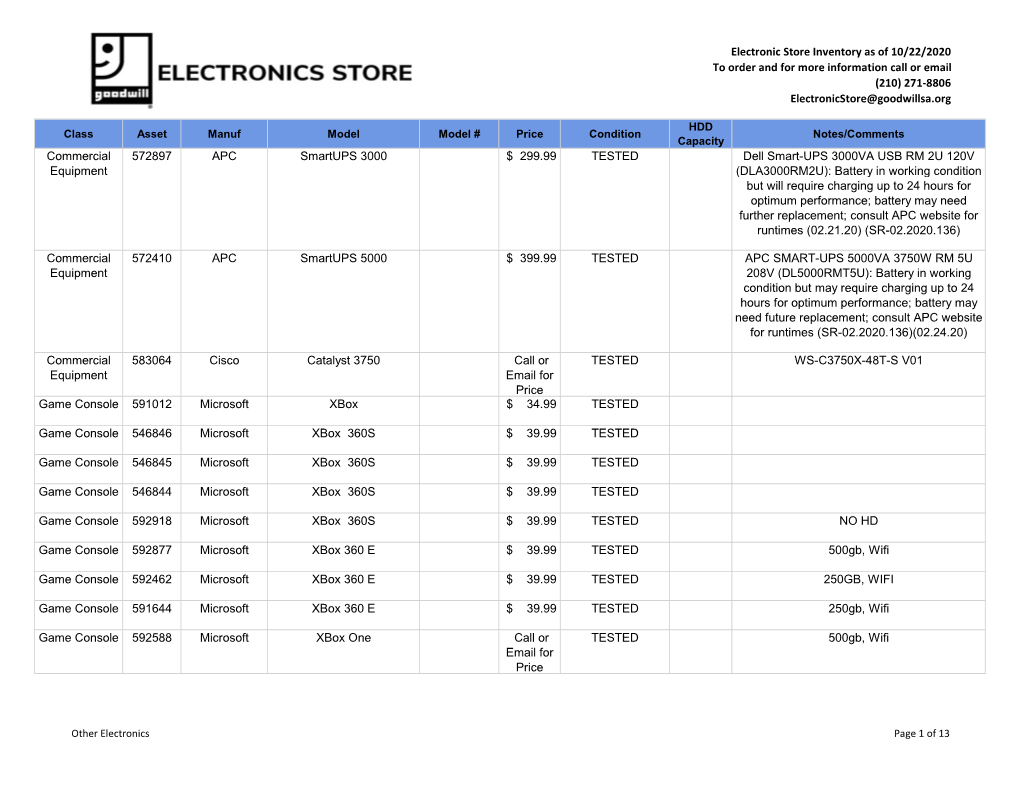 Electronic Store Inventory As of 10/22/2020 to Order and for More Information Call Or Email (210) 271-8806 Electronicstore@Goodwillsa.Org