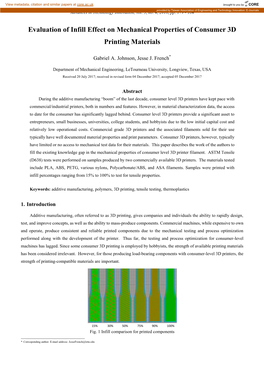 Evaluation of Infill Effect on Mechanical Properties of Consumer 3D Printing Materials