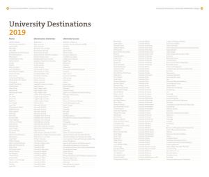 University Destinations 2019
