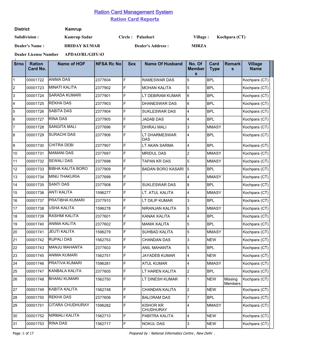 Ration Card Management System Ration Card Reports