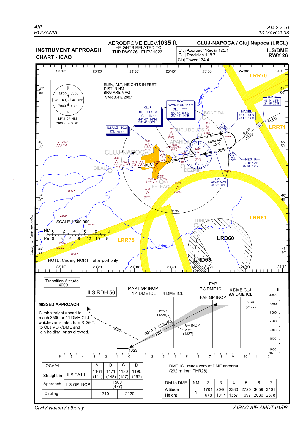 Aerodrome Elev. Rwy 26 Ils/Dme Cluj-Napoca