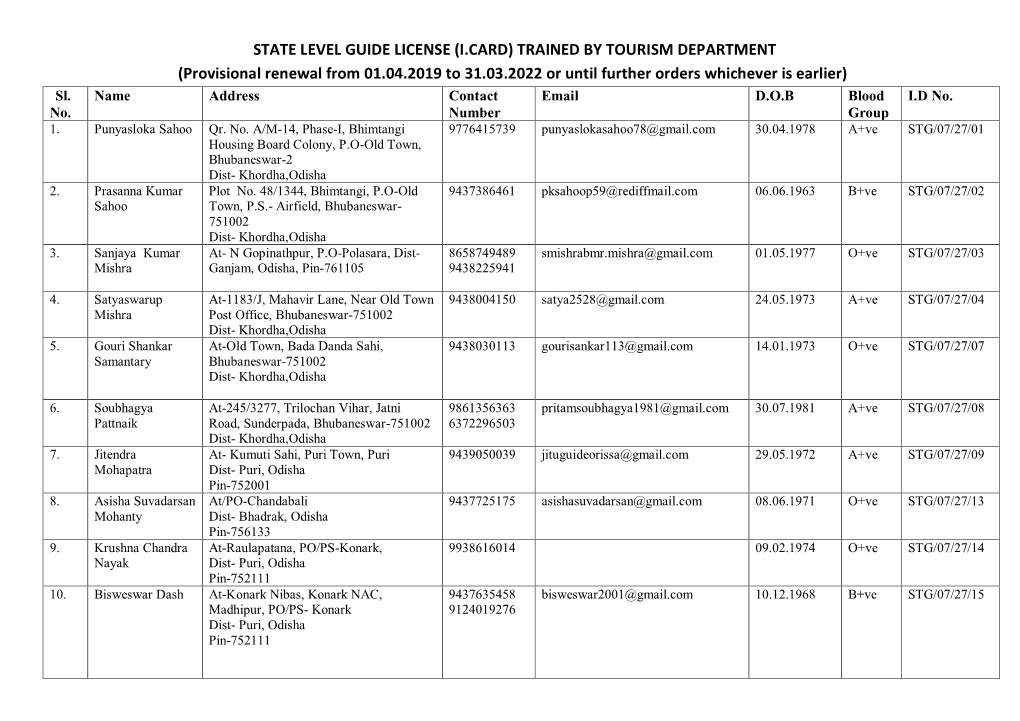 STATE LEVEL GUIDE LICENSE (I.CARD) TRAINED by TOURISM DEPARTMENT (Provisional Renewal from 01.04.2019 to 31.03.2022 Or Until Further Orders Whichever Is Earlier) Sl