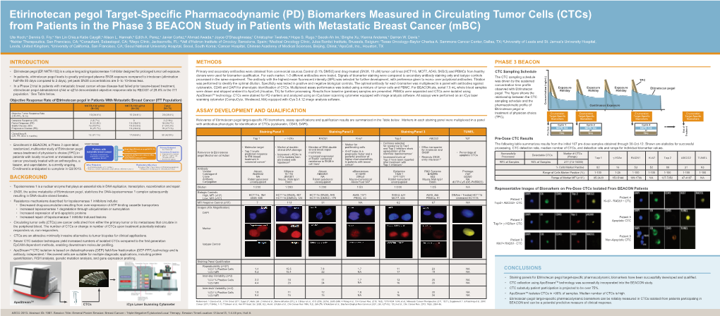 NKTR-102 Biomarker ASCO Poster