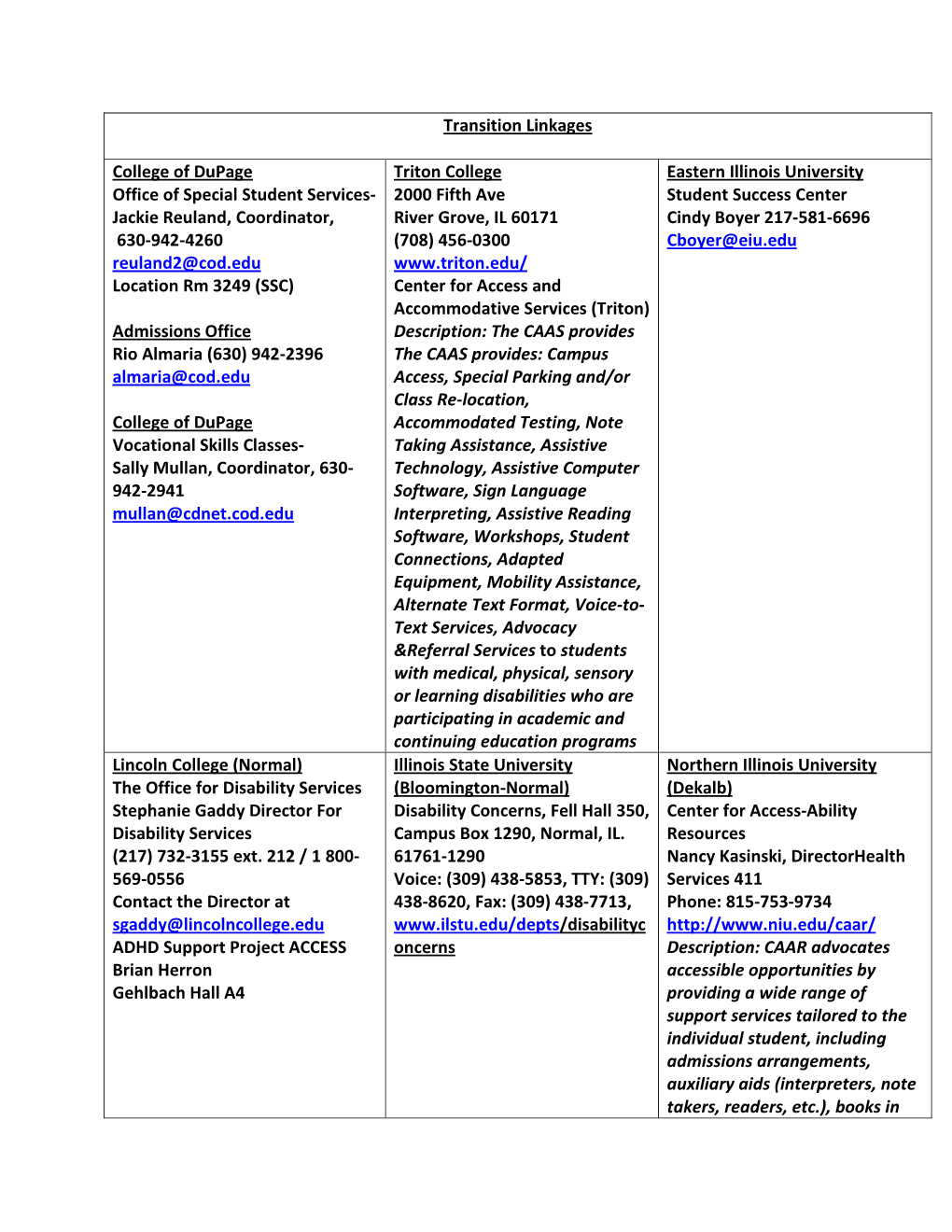 Transition Linkages College of Dupage Office of Special Student