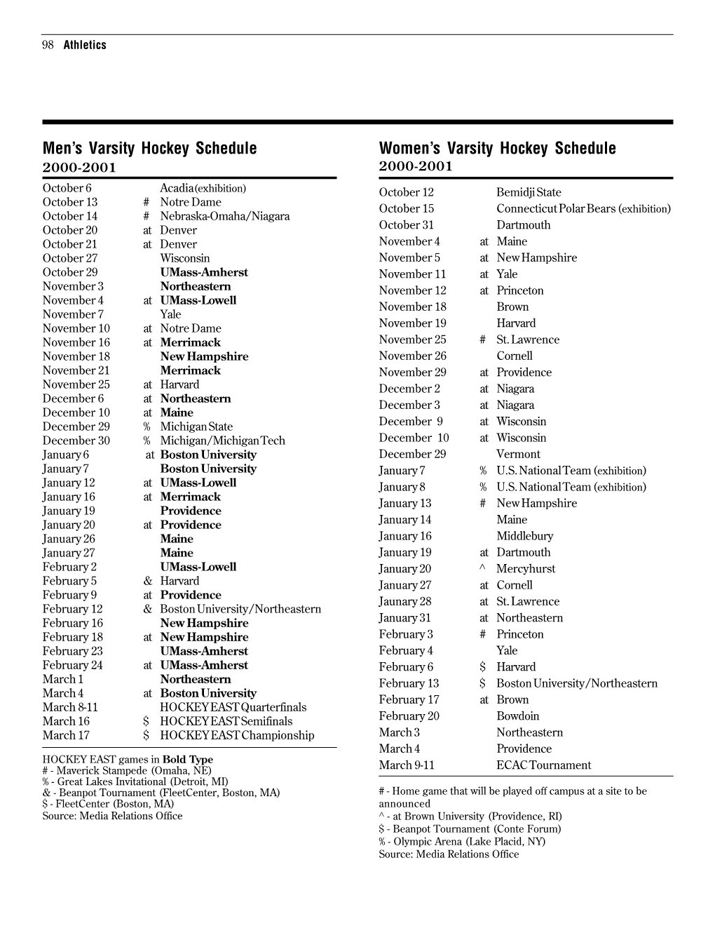 Fb2001i Athletics Section