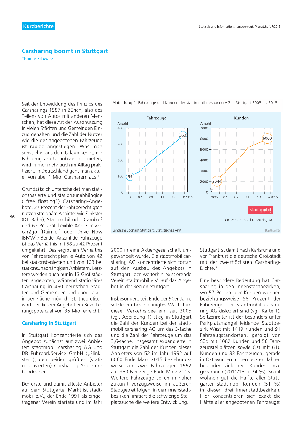 Carsharing Boomt in Stuttgart Thomas Schwarz