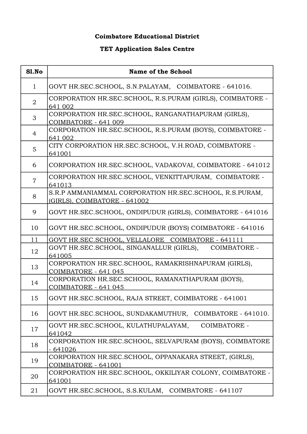 Coimbatore Educational District