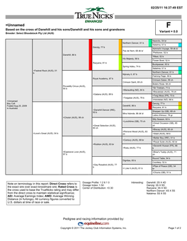 =Unnamed F Based on the Cross of Danehill and His Sons/Danehill and His Sons and Grandsons Variant = 0.0 Breeder: Select Bloodstock Pty Ltd (AUS)