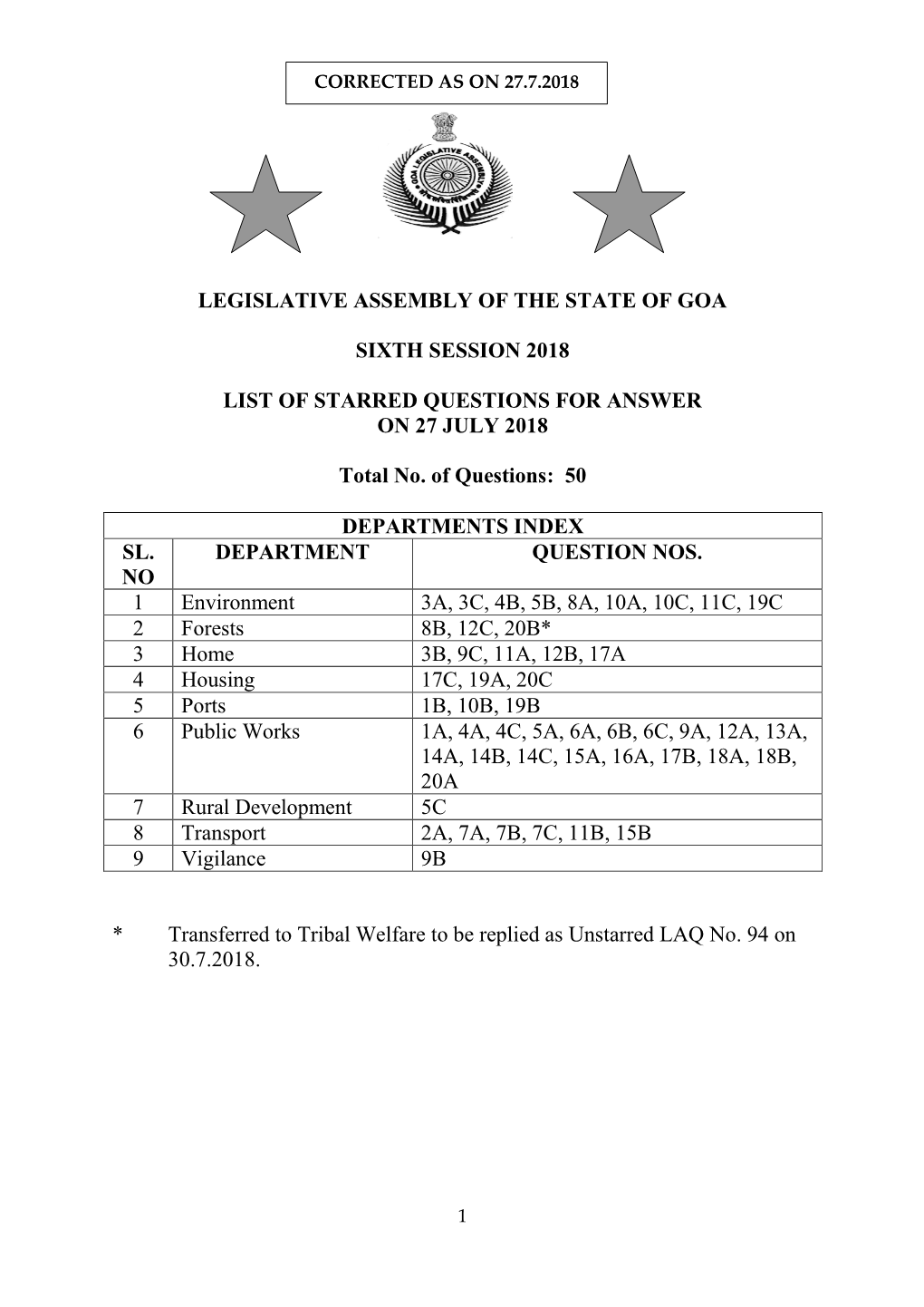 Legislative Assembly of the State of Goa