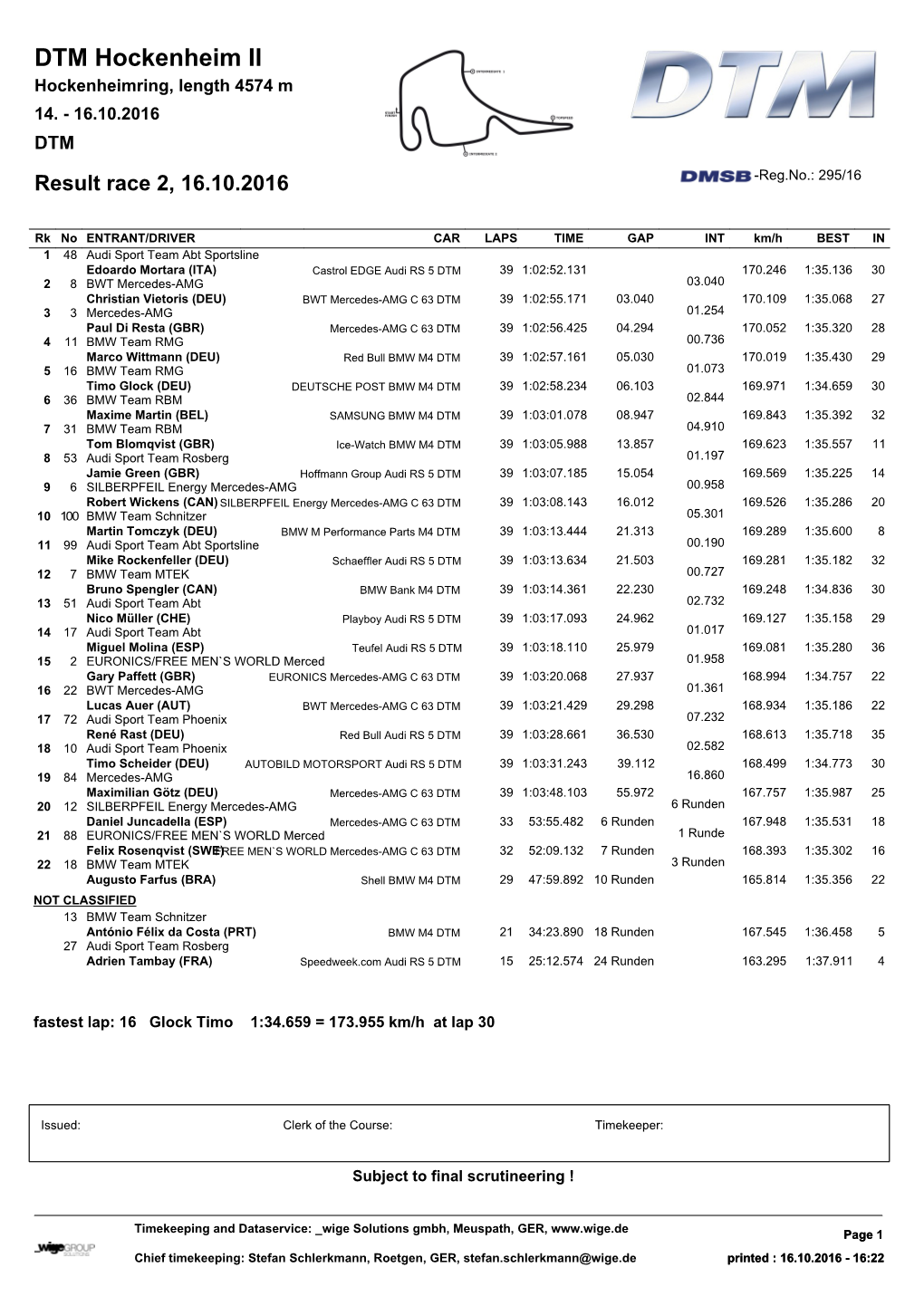 DTM Hockenheim II Hockenheimring, Length 4574 M 14