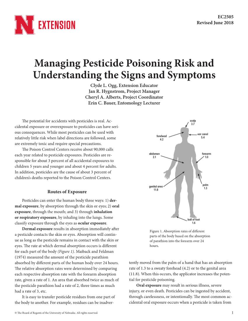 Managing Pesticide Poisoning Risk and Understanding the Signs and Symptoms Clyde L